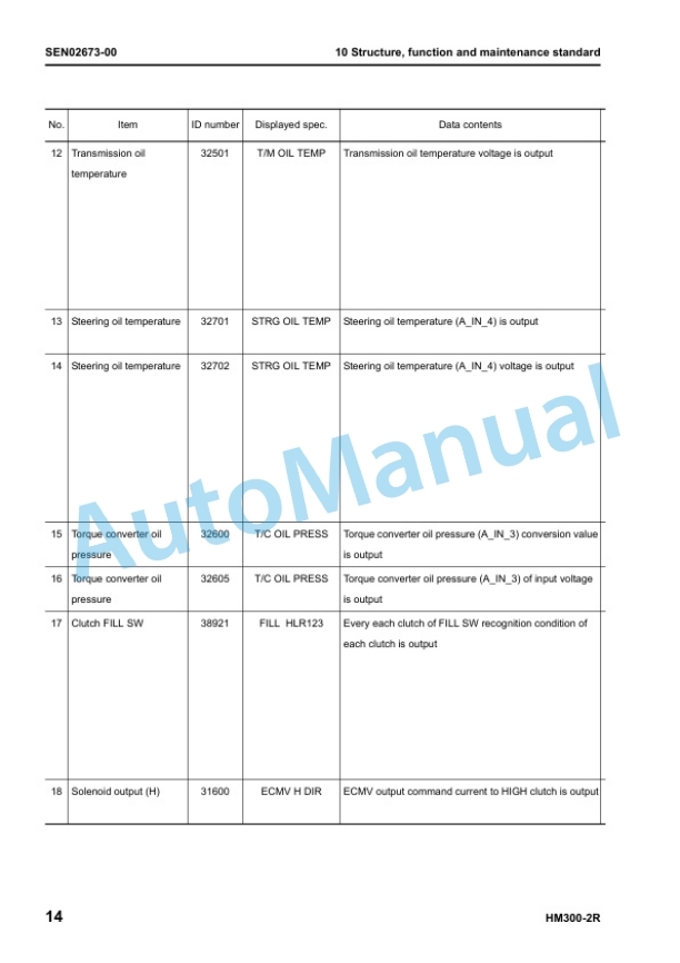 Komatsu HM300-2R Articulated Dump Truck Shop Manual SEN02269-09 2 Komatsu HM300-2R Articulated Dump Truck Shop Manual SEN02269-09 - Image 2