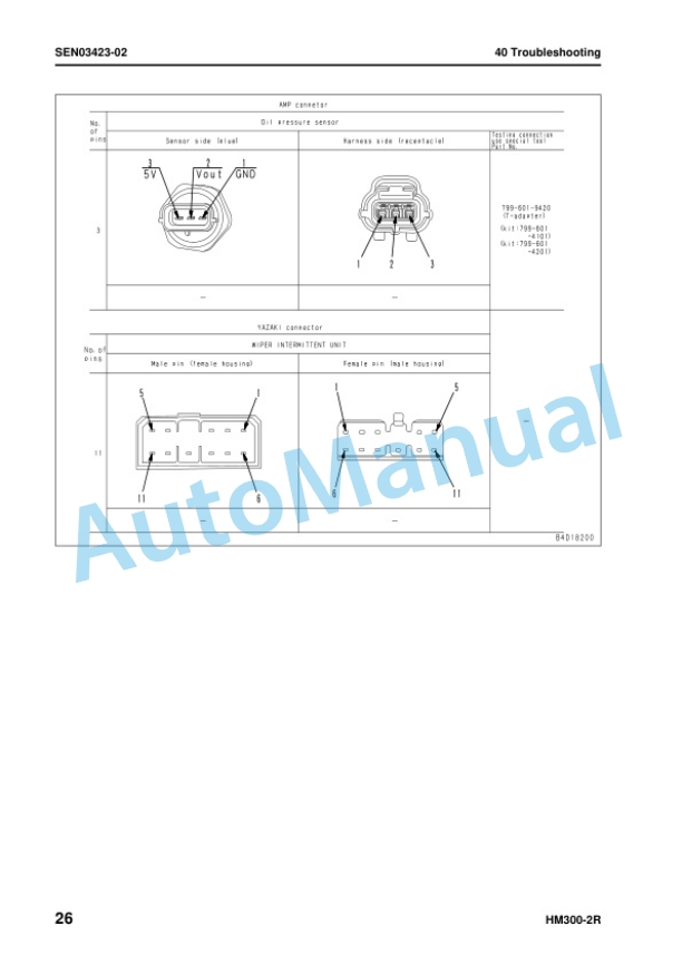 Komatsu HM300-2R Articulated Dump Truck Shop Manual SEN02269-09 3 Komatsu HM300-2R Articulated Dump Truck Shop Manual SEN02269-09 - Image 3