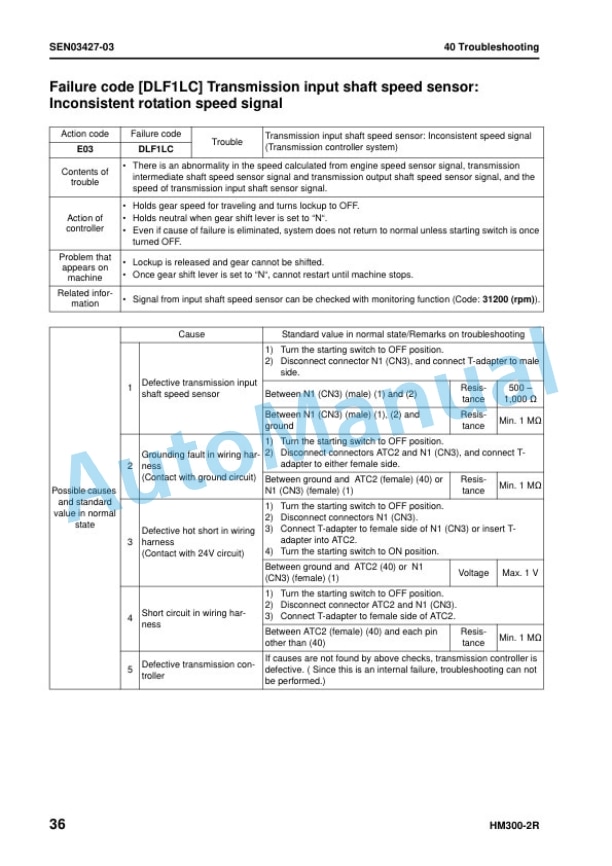 Komatsu HM300-2R Articulated Dump Truck Shop Manual SEN02269-09 4 Komatsu HM300-2R Articulated Dump Truck Shop Manual SEN02269-09 - Image 4