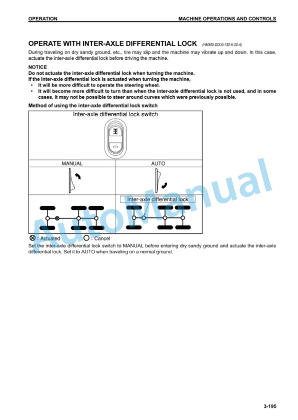 Komatsu HM300-3 Articulated Dump Truck Operation and Maintenance Manual TEN00631-04 4 Komatsu HM300-3 Articulated Dump Truck Operation and Maintenance Manual TEN00631-04 - Image 4