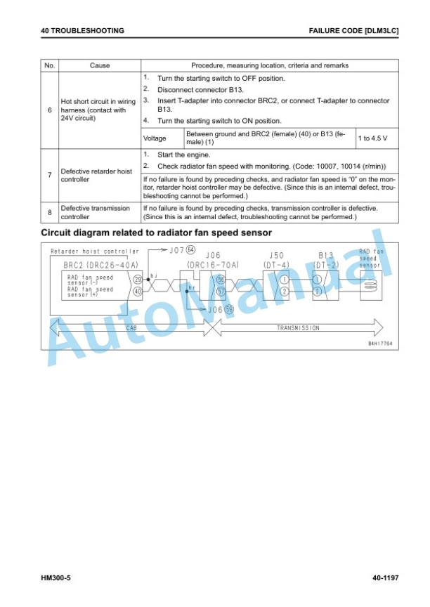 Komatsu HM300-5 Dump Truck Shop Manual SEN06511-21 4 Komatsu HM300-5 Dump Truck Shop Manual SEN06511-21 - Image 4