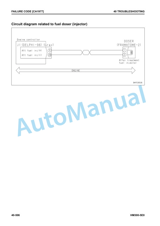 Komatsu HM300-5E0 Articulated Dump Truck Shop Manual SEN06746-09 3 Komatsu HM300-5E0 Articulated Dump Truck Shop Manual SEN06746-09 - Image 3
