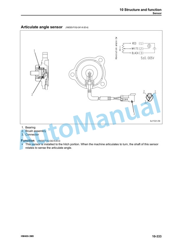 Komatsu HM400-3M0 Articulated Dump Truck Shop Manual SEN06284-19 2 Komatsu HM400-3M0 Articulated Dump Truck Shop Manual SEN06284-19 - Image 2