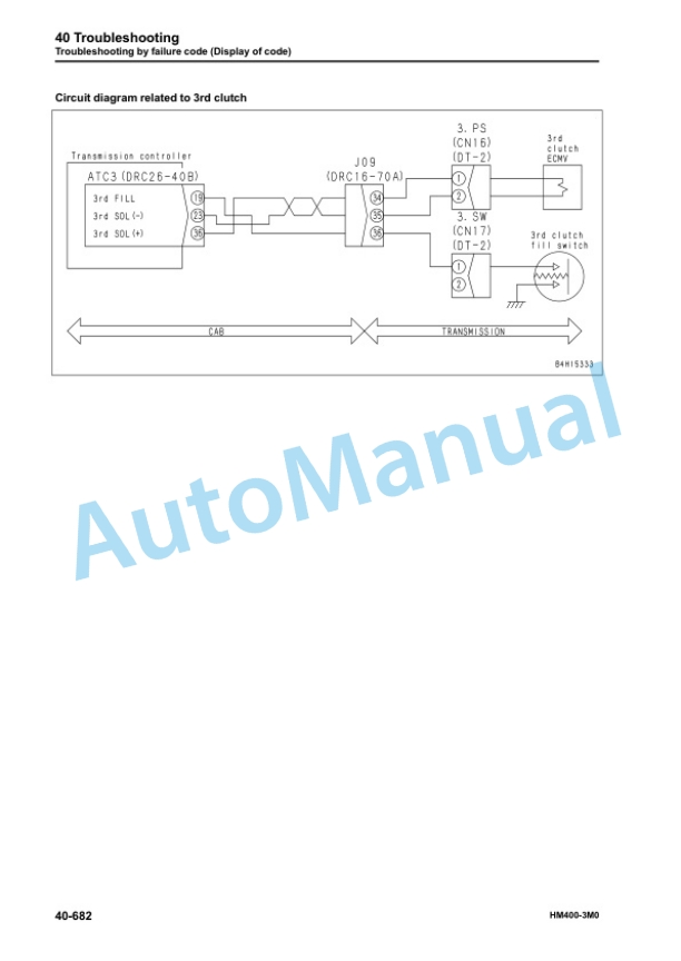 Komatsu HM400-3M0 Articulated Dump Truck Shop Manual SEN06284-20 4 Komatsu HM400-3M0 Articulated Dump Truck Shop Manual SEN06284-20 - Image 4