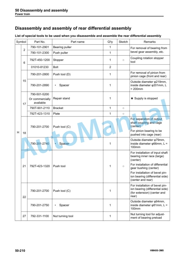 Komatsu HM400-3M0 Articulated Dump Truck Shop Manual SEN06284-20 5 Komatsu HM400-3M0 Articulated Dump Truck Shop Manual SEN06284-20 - Image 5