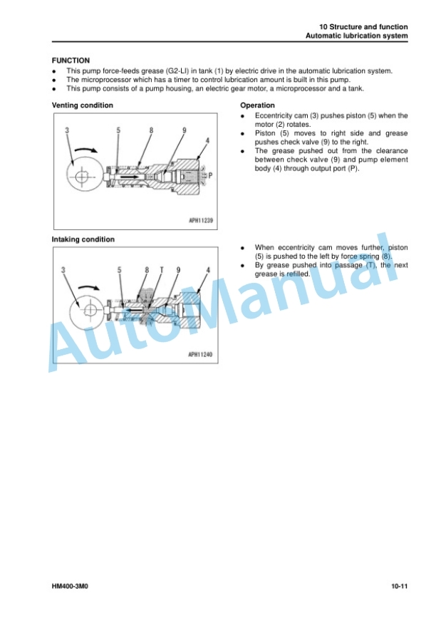 Komatsu HM400-3M0 Articulated Dump Truck Shop Manual SEN06512-00 4 Komatsu HM400-3M0 Articulated Dump Truck Shop Manual SEN06512-00 - Image 4