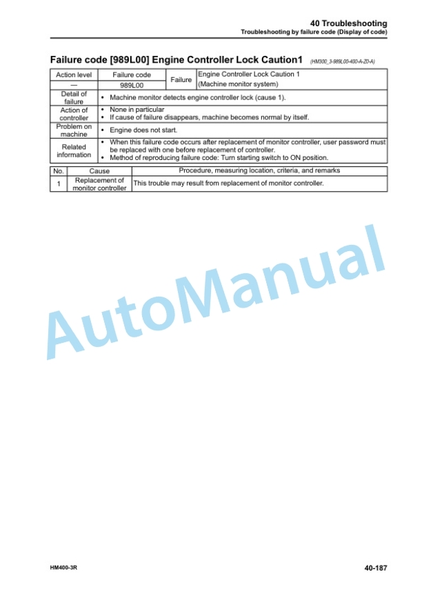 Komatsu HM400-3R Articulated Dump Truck Shop Manual SEN06205-11 3 Komatsu HM400-3R Articulated Dump Truck Shop Manual SEN06205-11 - Image 3