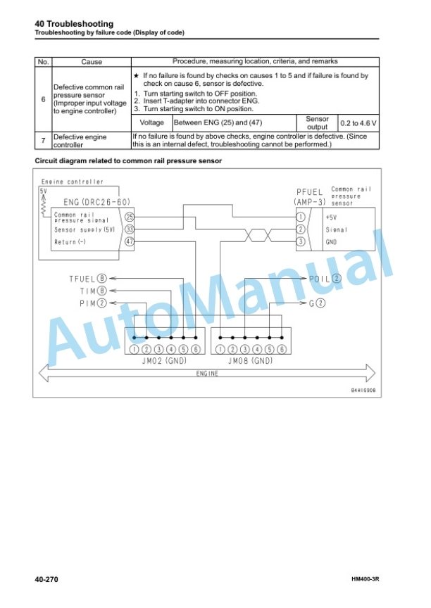 Komatsu HM400-3R Articulated Dump Truck Shop Manual SEN06205-16 3 Komatsu HM400-3R Articulated Dump Truck Shop Manual SEN06205-16 - Image 3