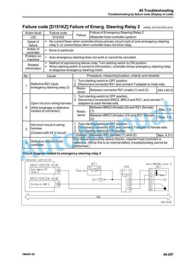 Komatsu HM400-3R Articulated Dump Truck Shop Manual SEN06205-17 3 Komatsu HM400-3R Articulated Dump Truck Shop Manual SEN06205-17 - Image 3