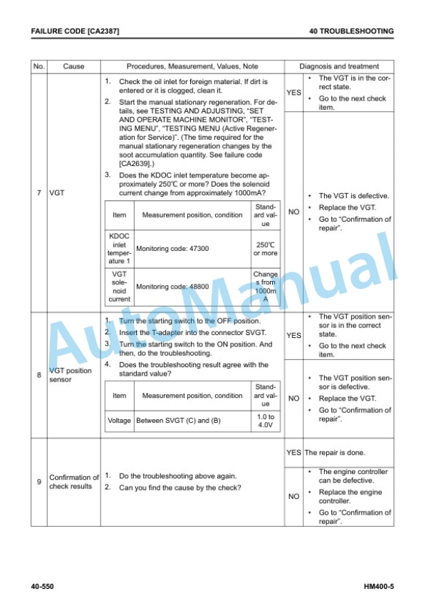 Komatsu HM400-5 Articulated Dump Truck Shop Manual SEN06519-19 3 Komatsu HM400-5 Articulated Dump Truck Shop Manual SEN06519-19 - Image 3