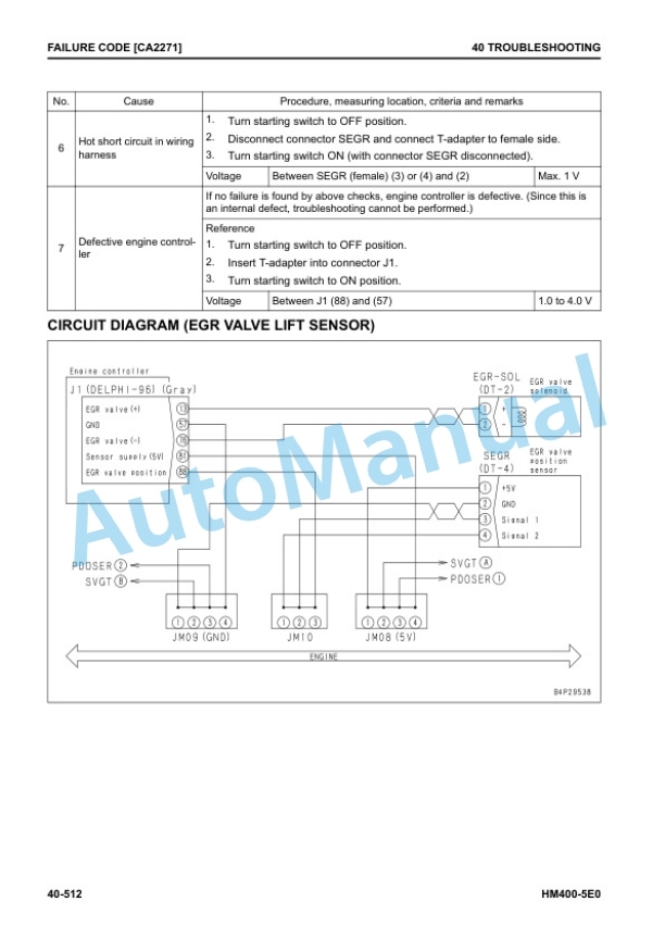 Komatsu HM400-5E0 Articulated Dump Truck Shop Manual SEN06747-02 3 Komatsu HM400-5E0 Articulated Dump Truck Shop Manual SEN06747-02 - Image 3