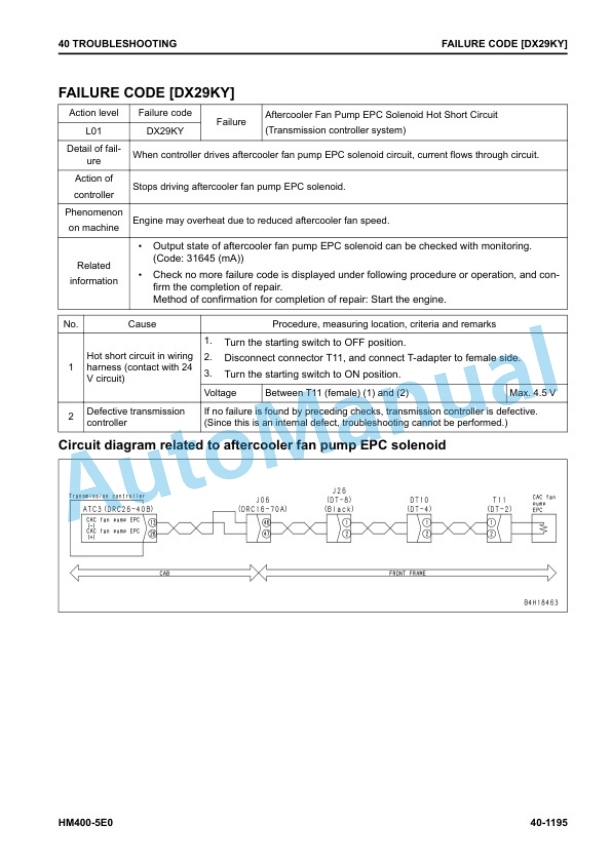 Komatsu HM400-5E0 Articulated Dump Truck Shop Manual SEN06747-02 4 Komatsu HM400-5E0 Articulated Dump Truck Shop Manual SEN06747-02 - Image 4
