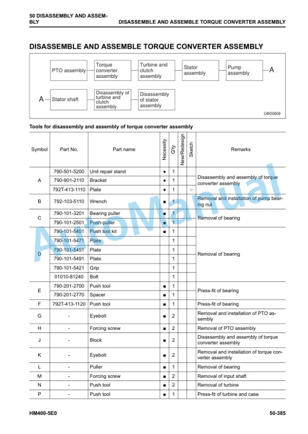 Komatsu HM400-5E0 Articulated Dump Truck Shop Manual SEN06747-10 5 Komatsu HM400-5E0 Articulated Dump Truck Shop Manual SEN06747-10 - Image 5