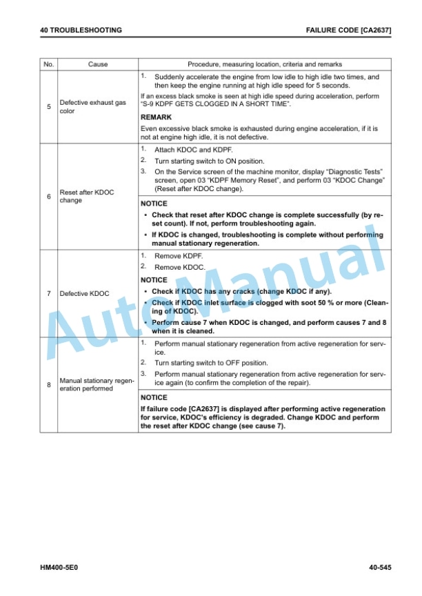 Komatsu HM400-5E0 Articulated Dump Truck Shop Manual SEN06747-12 3 Komatsu HM400-5E0 Articulated Dump Truck Shop Manual SEN06747-12 - Image 3