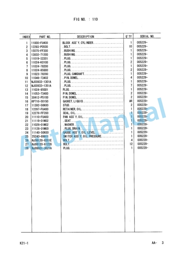 Komatsu K15, K21, K25, 4D92E, 4D94LE, 4D98E Engine Parts Manual PEB16E2-01 3 Komatsu K15, K21, K25, 4D92E, 4D94LE, 4D98E Engine Parts Manual PEB16E2-01-3