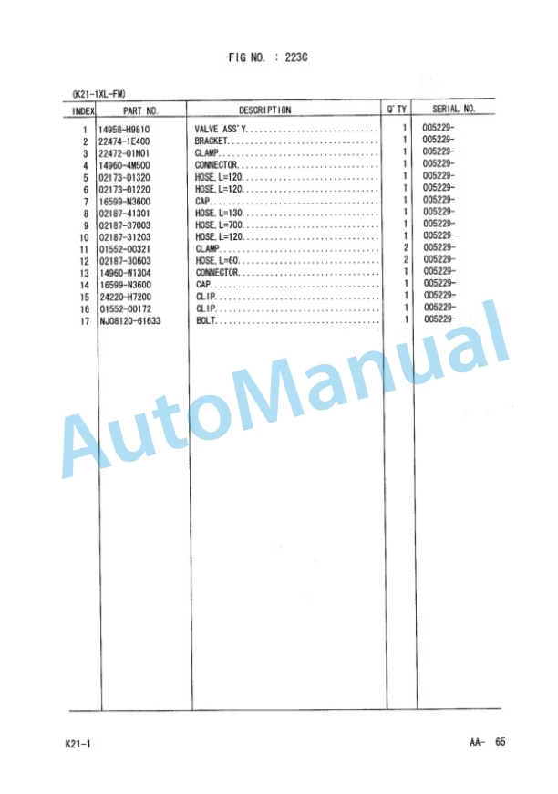 Komatsu K15, K21, K25, 4D92E, 4D94LE, 4D98E Engine Parts Manual PEB16E2-01 4 Komatsu K15, K21, K25, 4D92E, 4D94LE, 4D98E Engine Parts Manual PEB16E2-01-4