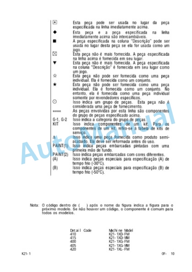 Komatsu K15, K21, K25, 4D92E, 4D94LE, 4D98E Engine Parts Manual PEB16E2-01A 2 Komatsu K15, K21, K25, 4D92E, 4D94LE, 4D98E Engine Parts Manual PEB16E2-01A-2