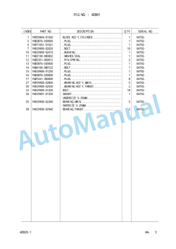 Komatsu K15, K21, K25, 4D92E, 4D94LE, 4D98E Engine Parts Manual PEB16E2-01A 4 Komatsu K15, K21, K25, 4D92E, 4D94LE, 4D98E Engine Parts Manual PEB16E2-01A-4