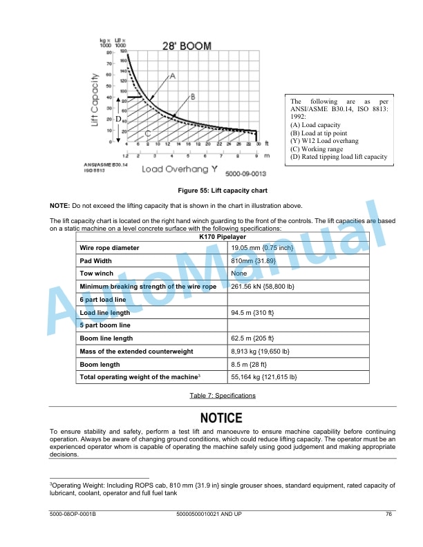 Komatsu K170 PipeLayer Operation and Maintenance Manual 5000-08OP-0001B-5