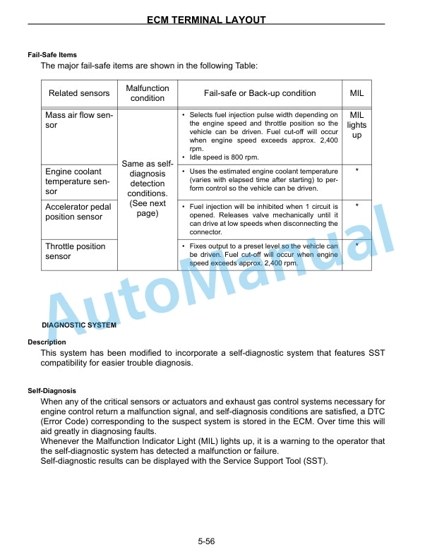 Komatsu K21, K25 Series Engine Forklift Truck Service Manual SM301 5 Komatsu K21, K25 Series Engine Forklift Truck Service Manual SM301 - Image 5