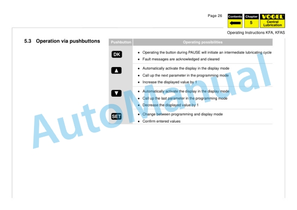 Komatsu KFA, KFAS Pump Unit Operation and Maintenance Manual 4 Komatsu KFA, KFAS Pump Unit Operation and Maintenance Manual - Image 4