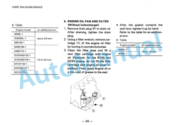 Komatsu KSP Series Diesel Engine Operation and Maintenance Manual SEAM005400 4 Komatsu KSP Series Diesel Engine Operation and Maintenance Manual SEAM005400 - Image 4