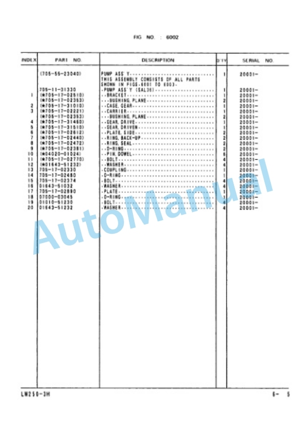 Komatsu LW250-3 Rough Terrain Crane Parts Manual PEPB011101 4 Komatsu LW250-3 Rough Terrain Crane Parts Manual PEPB011101 - Image 4