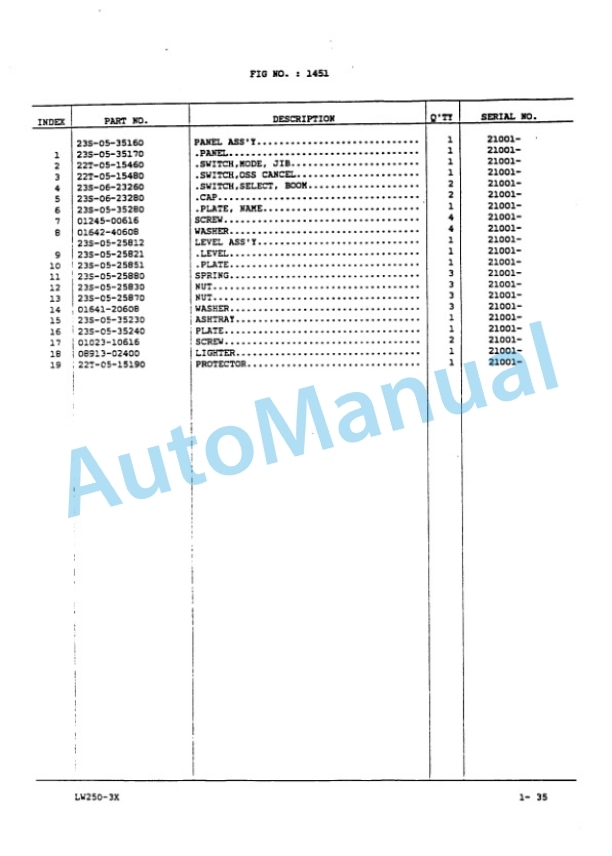 Alternative view of Komatsu LW250-3 Rough Terrain Crane Parts Manual PEPB011200
