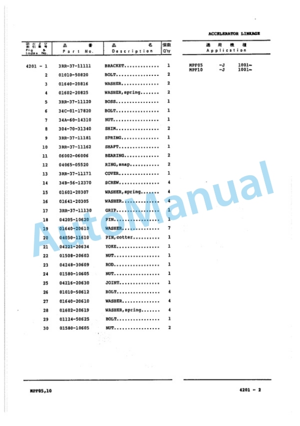 Komatsu MPF05-1, MPF10-1 Forklift Truck Parts Manual MPF05_10.1-PN1 4 Komatsu MPF05-1, MPF10-1 Forklift Truck Parts Manual MPF05_10.1-PN1-4