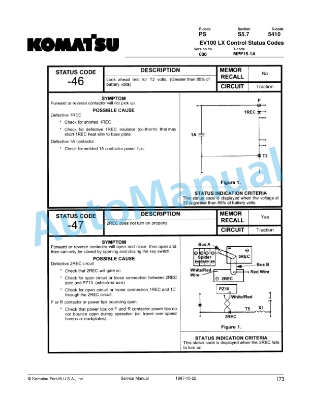 Alternative view of Komatsu MPF15-1A Forklift Truck Service Manual