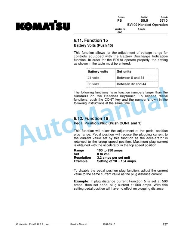 Komatsu MPF15-1A Forklift Truck Service Manual 3 Komatsu MPF15-1A Forklift Truck Service Manual - Image 3