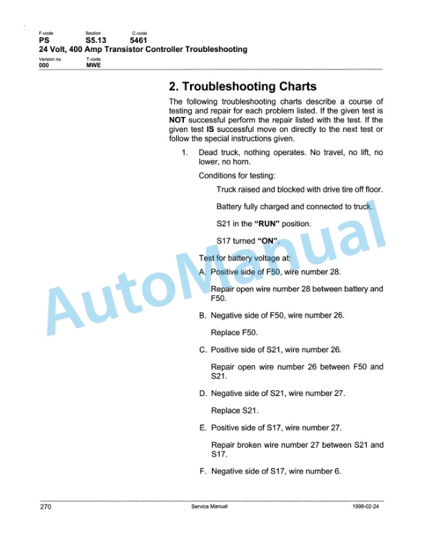 Komatsu MWL, MWE Forklift Truck Service Manual SM035A 4 Komatsu MWL, MWE Forklift Truck Service Manual SM035A - Image 4