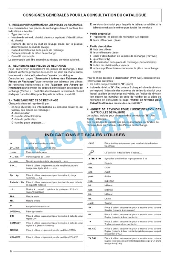 Komatsu MWP 18-1R, MWP 20-1R Forklift Truck Parts Manual 45208047801 2 Komatsu MWP 18-1R, MWP 20-1R Forklift Truck Parts Manual 45208047801-2