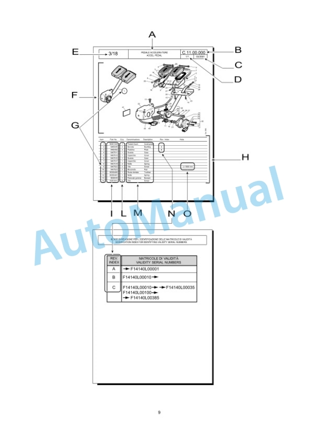 Komatsu MWQ20-1R, MWQ20S-1R Parts Manual 60422354 Rev.001 2 Komatsu MWQ20-1R, MWQ20S-1R Parts Manual 60422354 Rev.001-2