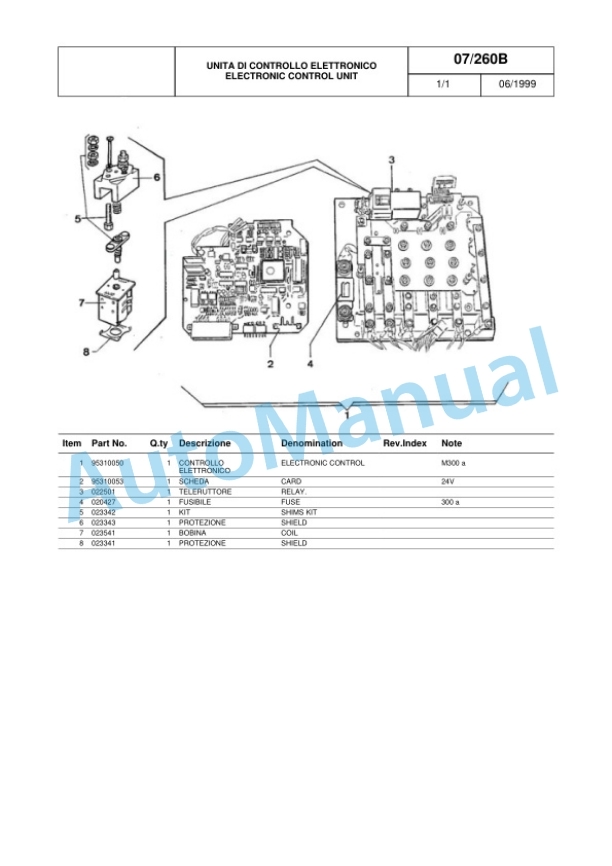 Komatsu MWQ20-1R, MWQ20S-1R Parts Manual 60422354 Rev.001 5 Komatsu MWQ20-1R, MWQ20S-1R Parts Manual 60422354 Rev.001-5