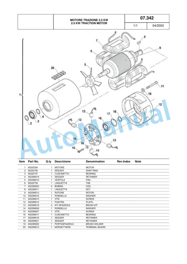 Komatsu MWQ20-2R, MWQ20S-2R Parts Manual 60422374 Rev.002 5 Komatsu MWQ20-2R, MWQ20S-2R Parts Manual 60422374 Rev.002-5