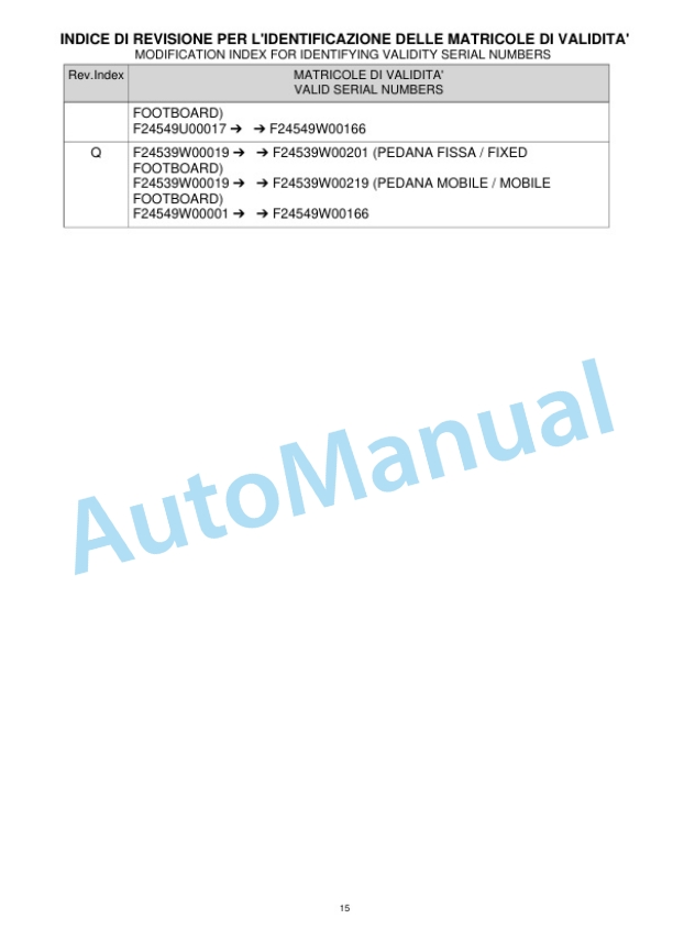 Komatsu MWQ20-3R, MWQ10-3R Parts Manual 45398047801 Rev.003 2 Komatsu MWQ20-3R, MWQ10-3R Parts Manual 45398047801 Rev.003-2
