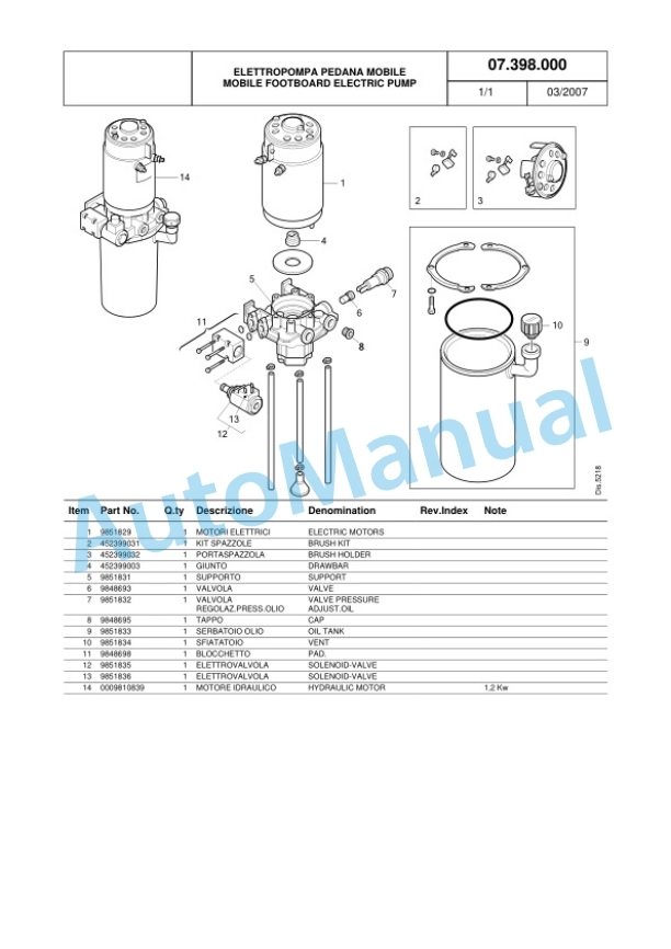 Komatsu MWQ20-3R, MWQ10-3R Parts Manual 45398047801 Rev.003 5 Komatsu MWQ20-3R, MWQ10-3R Parts Manual 45398047801 Rev.003-5