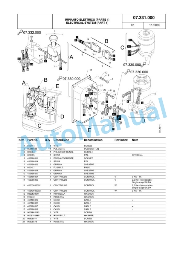Komatsu MWS10-1R, MWS12-1R Parts Manual 60422353 Rev.004 5 Komatsu MWS10-1R, MWS12-1R Parts Manual 60422353 Rev.004-5