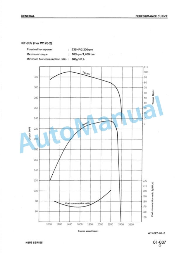 Komatsu N-855 Series Diesel Engine Shop Manual SEBE6710A03 2 Komatsu N-855 Series Diesel Engine Shop Manual SEBE6710A03 - Image 2