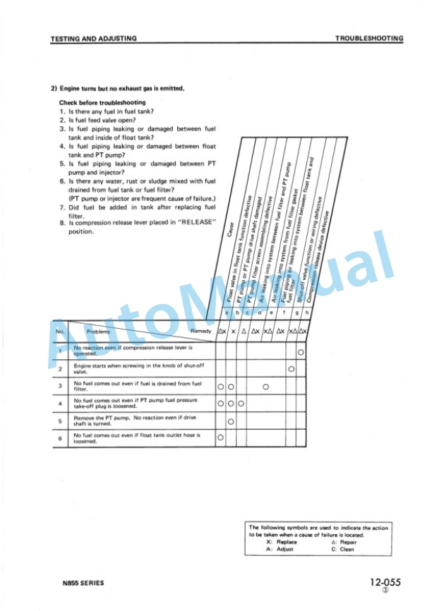 Komatsu N-855 Series Diesel Engine Shop Manual SEBE6710A03 4 Komatsu N-855 Series Diesel Engine Shop Manual SEBE6710A03 - Image 4