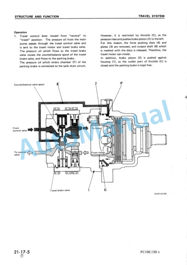 Komatsu P100-3, P100L-3, P120-3, P150HD-3, P150NHD-3 Shop Manual SEBM02020309 2 Komatsu P100-3, P100L-3, P120-3, P150HD-3, P150NHD-3 Shop Manual SEBM02020309 - Image 2
