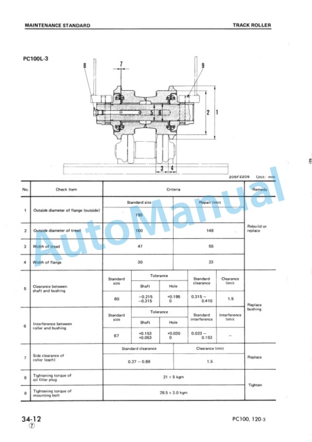 Komatsu P100-3, P100L-3, P120-3, P150HD-3, P150NHD-3 Shop Manual SEBM02020309 3 Komatsu P100-3, P100L-3, P120-3, P150HD-3, P150NHD-3 Shop Manual SEBM02020309 - Image 3