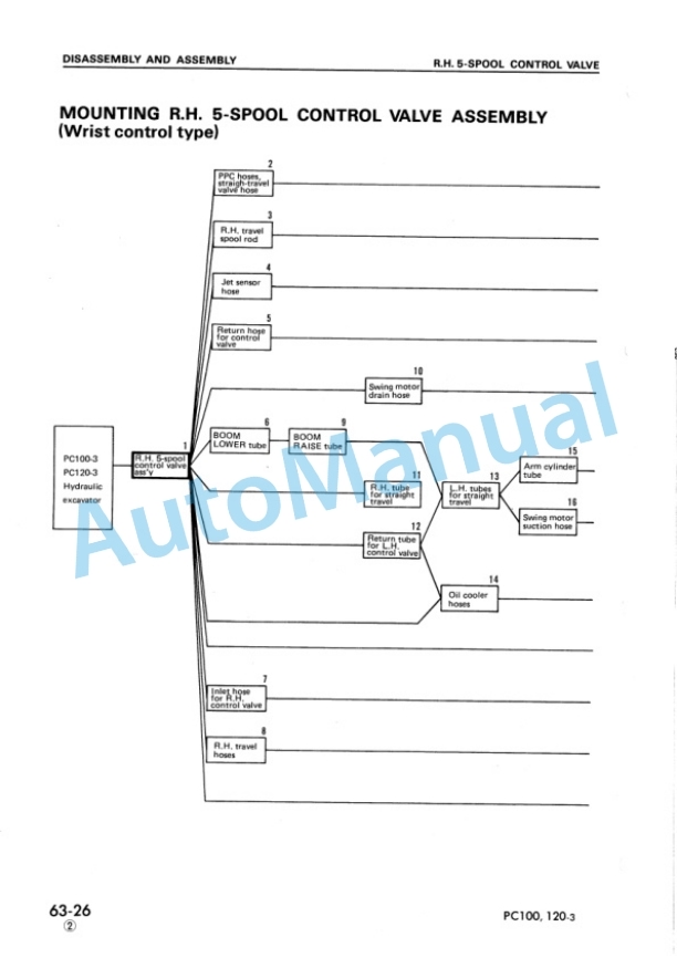 Komatsu P100-3, P100L-3, P120-3, P150HD-3, P150NHD-3 Shop Manual SEBM02020309 5 Komatsu P100-3, P100L-3, P120-3, P150HD-3, P150NHD-3 Shop Manual SEBM02020309 - Image 5