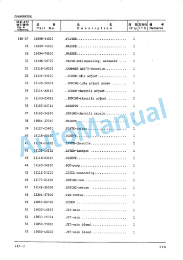 Komatsu P40 Gasoline Engine Parts Manual PGCP400-03 3 Komatsu P40 Gasoline Engine Parts Manual PGCP400-03-3