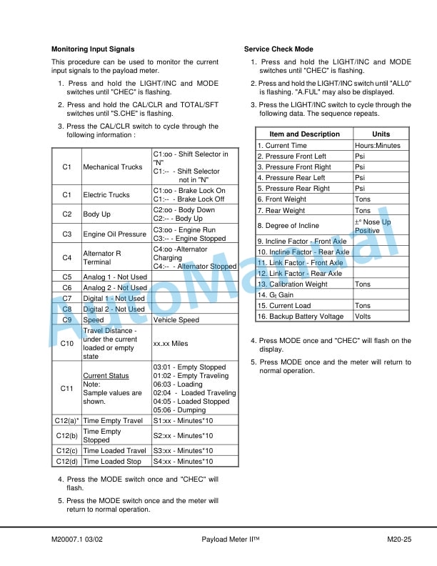 Komatsu Payload Meter II Operation and Maintenance Manual CEAM006301 3 Komatsu Payload Meter II Operation and Maintenance Manual CEAM006301 - Image 3