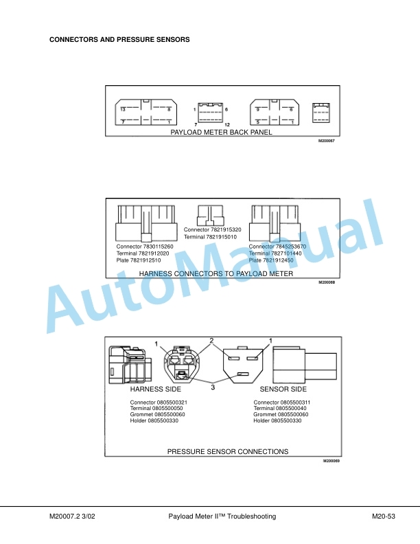 Komatsu Payload Meter II Operation and Maintenance Manual CEAM006301 5 Komatsu Payload Meter II Operation and Maintenance Manual CEAM006301 - Image 5