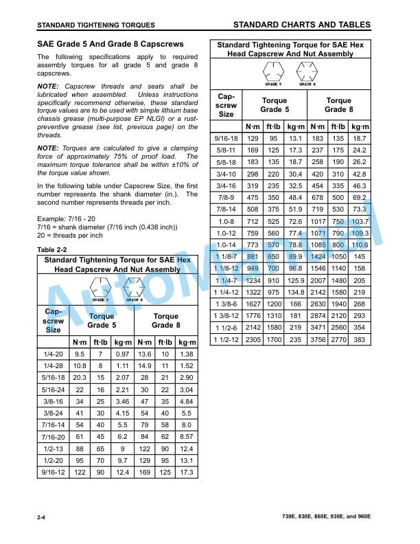 Komatsu Payload Meter IV Operation and Maintenance Manual CEAM032300 2 Komatsu Payload Meter IV Operation and Maintenance Manual CEAM032300 - Image 2