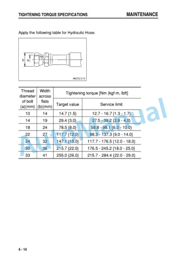 Komatsu PC01-1A Hydraulic Excavator Operation and Maintenance Manual TEN00613-00 5 Komatsu PC01-1A Hydraulic Excavator Operation and Maintenance Manual TEN00613-00 - Image 5