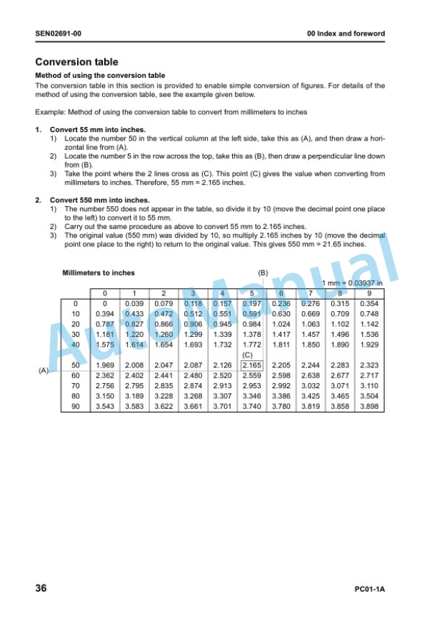 Komatsu PC01-1A Hydraulic Excavator Shop Manual SEN02688-01 2 Komatsu PC01-1A Hydraulic Excavator Shop Manual SEN02688-01 - Image 2
